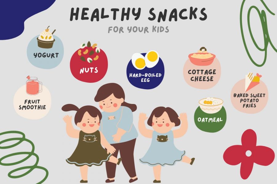 Healthy snacks for kids infogram.
